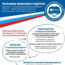 Уважаемые родители старшеклассников! Дан старт новому сезону ежегодной Всероссийской Олимпиады для школьников группы компаний «Россети». 